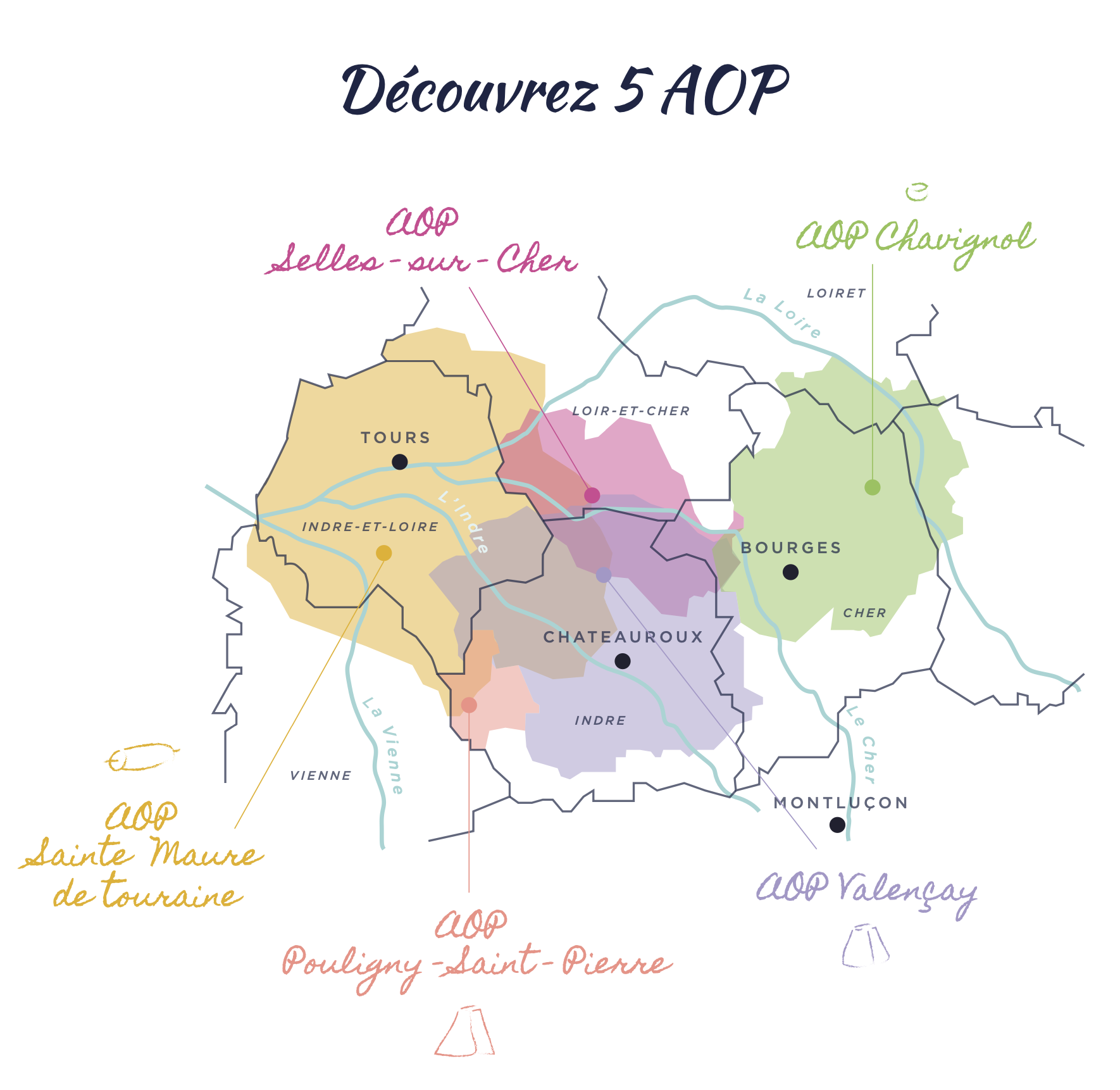 5 AOP fromages de chèvre Centre Val de Loire