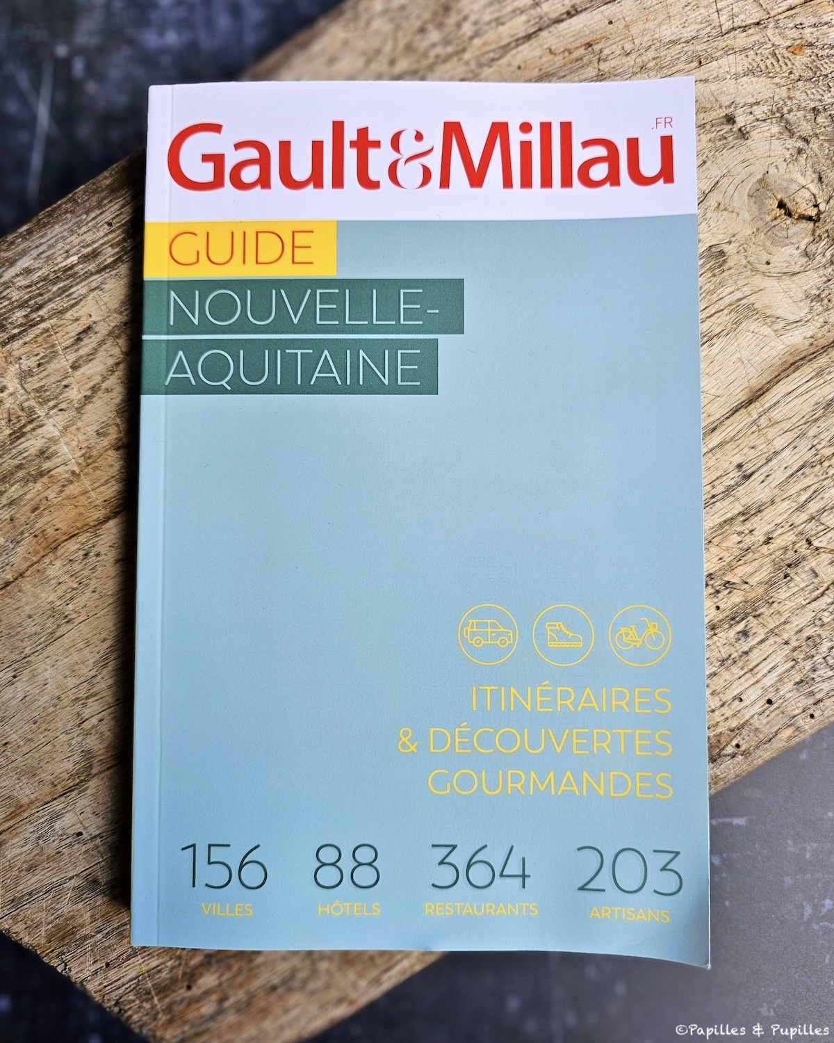 Guide Gault&Millau Nouvelle Aquitaine